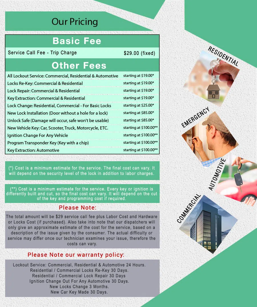 Affordable Locksmith Services Federal Way, WA 253-733-5802